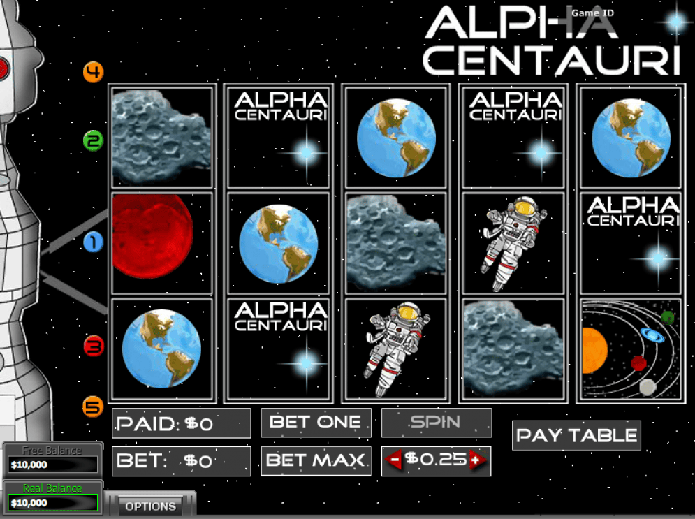 Alpha Centauri