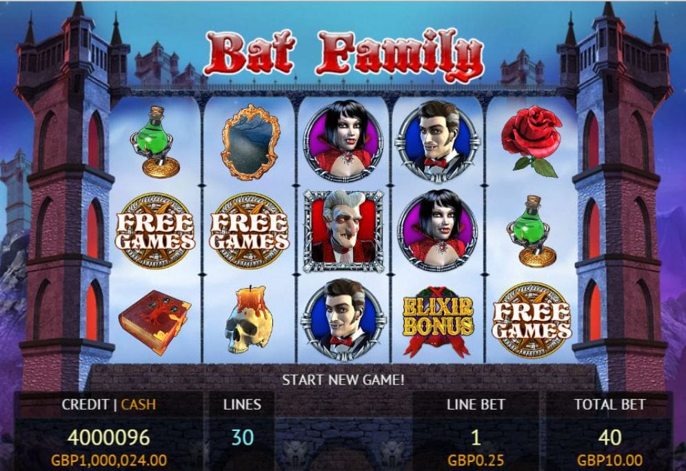 'Bat Family'