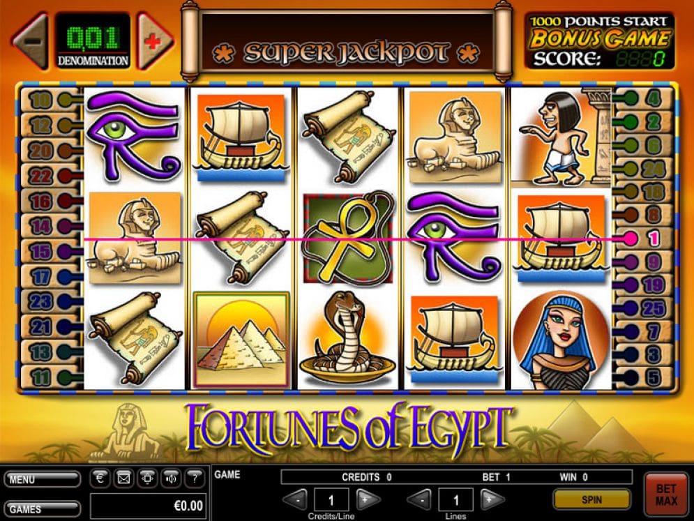 'Fortunes of Egypt'