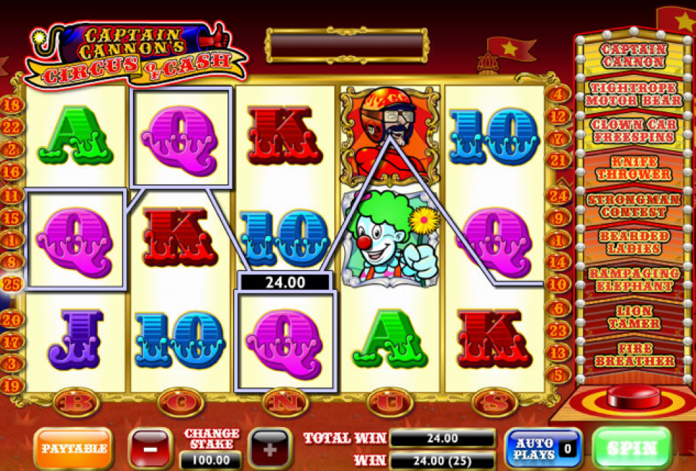 Captain Cannon’s Circus of Cash