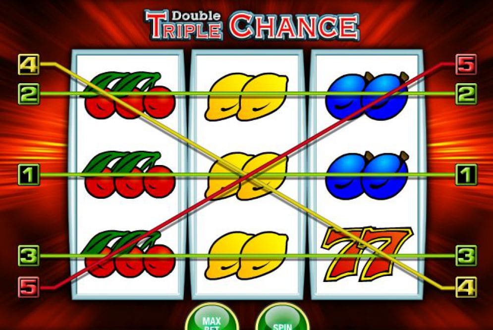 'Double Triple Chance'