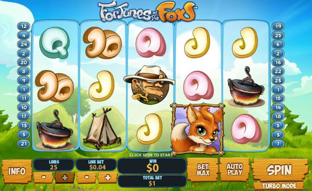 Fortunes of the Fox