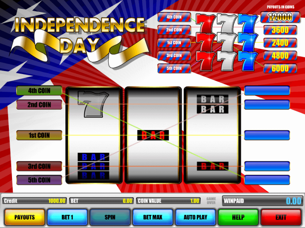 Independence Day
