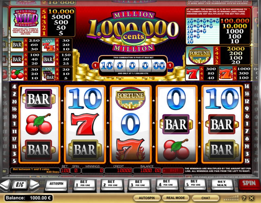 Million Cents