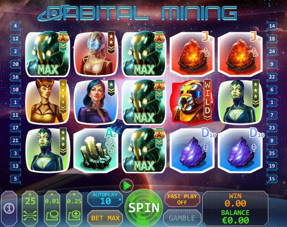 Orbital Mining