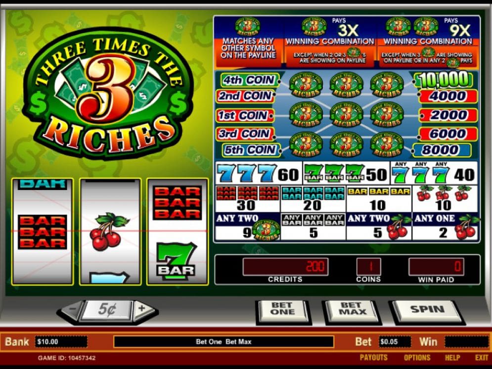 'Three Times the Riches'