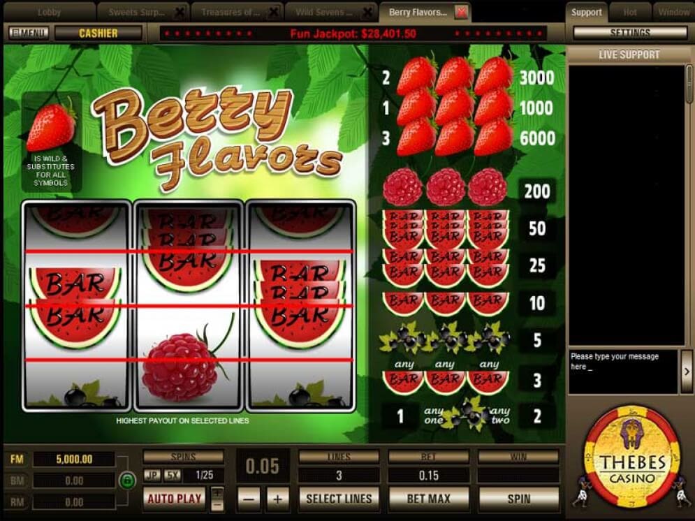 Berry Flavors