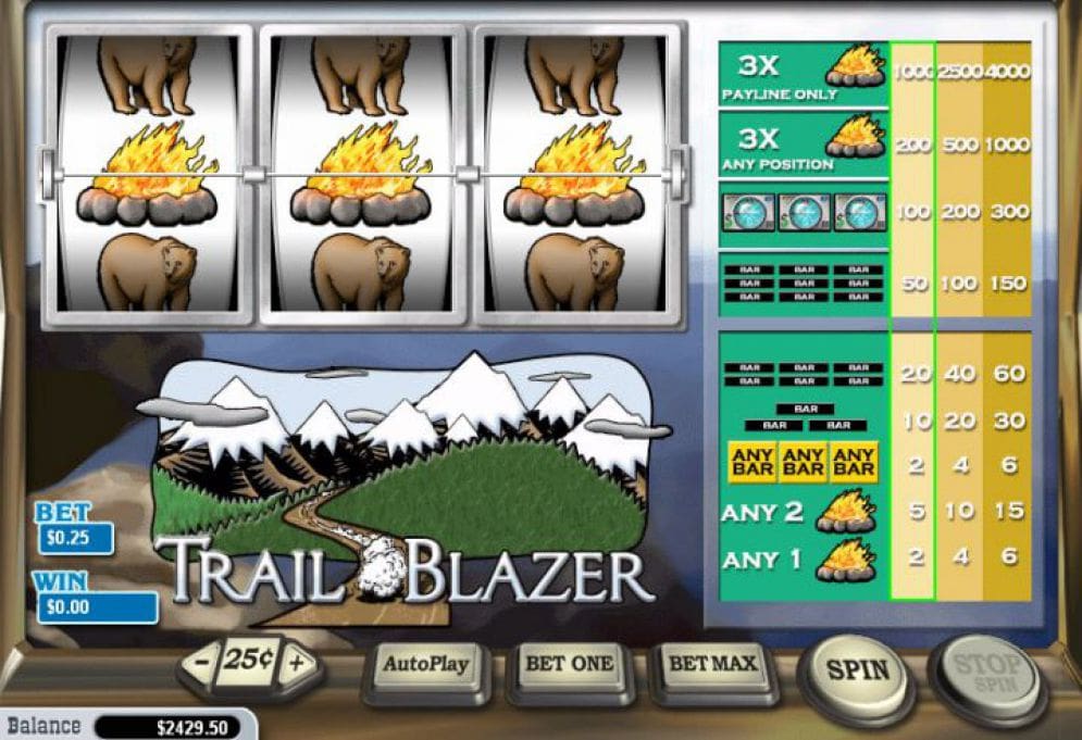 Trail Blazer
