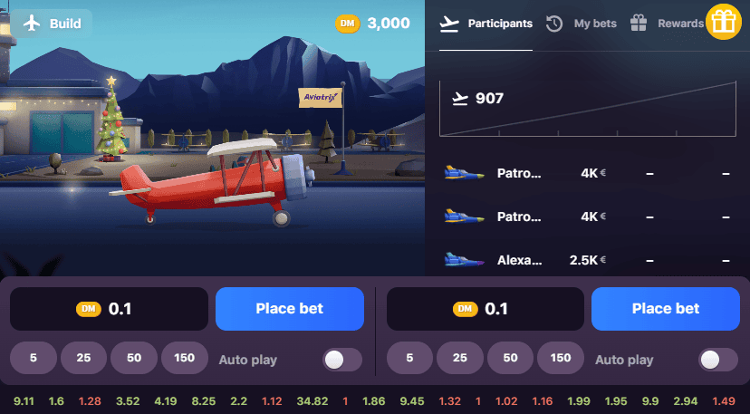 Aviatrix
