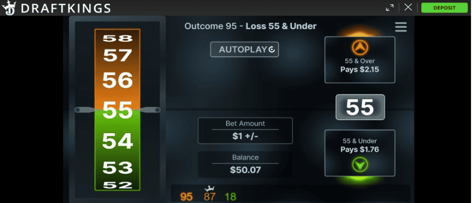 DraftKings Digits