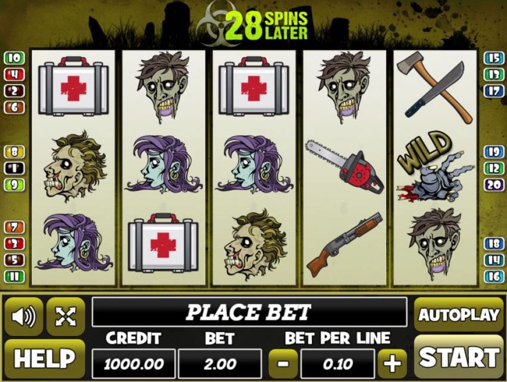 28 Spins Later