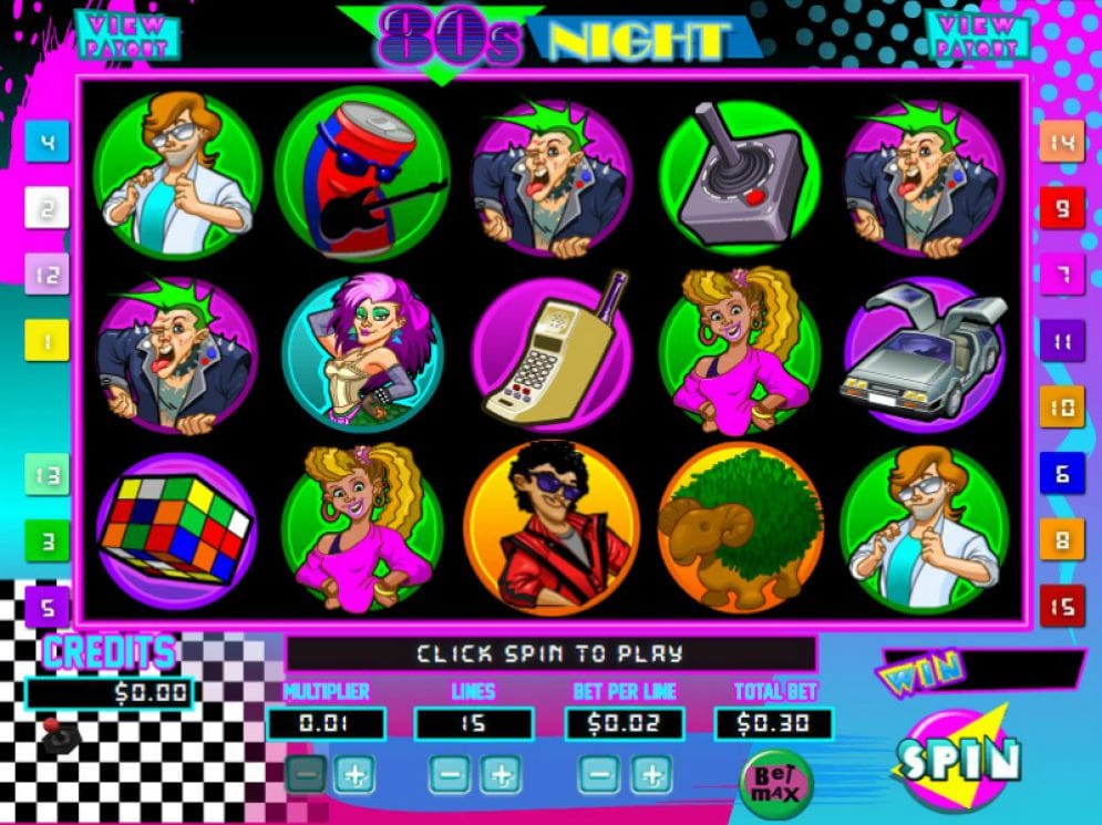 80’s Night