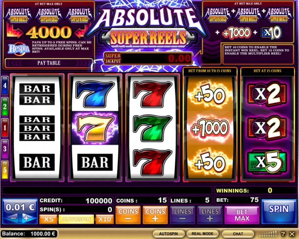 Absolute Super Reels