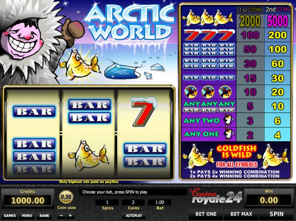 Artic World
