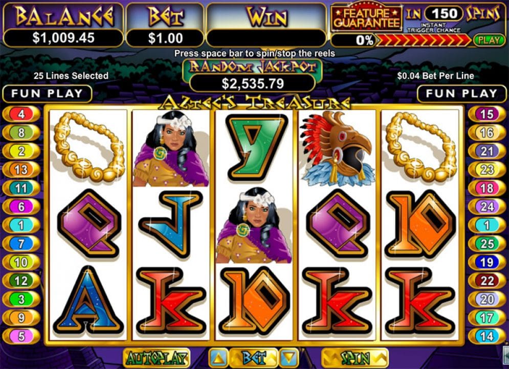 Aztec Treasure Feature Guarantee