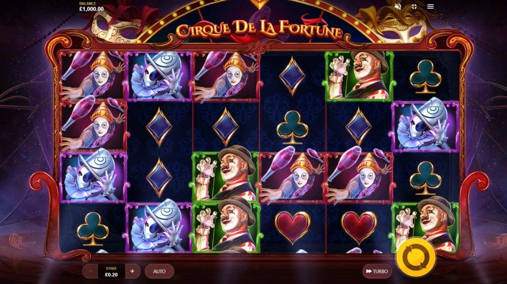 Cirque Dе La Fortune