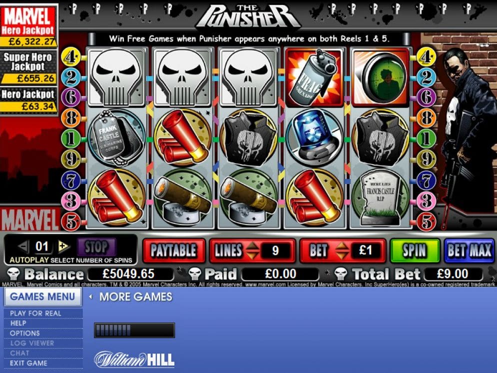 The Punisher