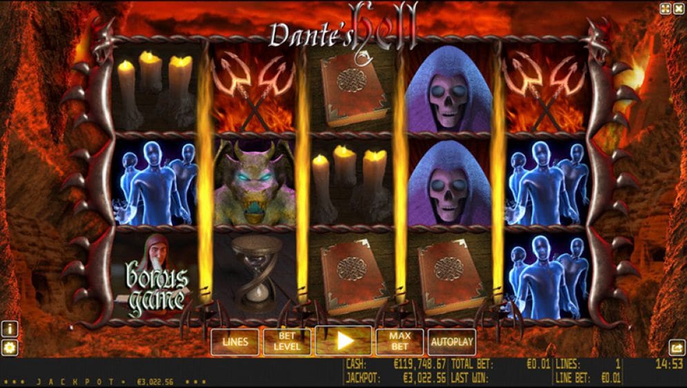 Dante’s Hell