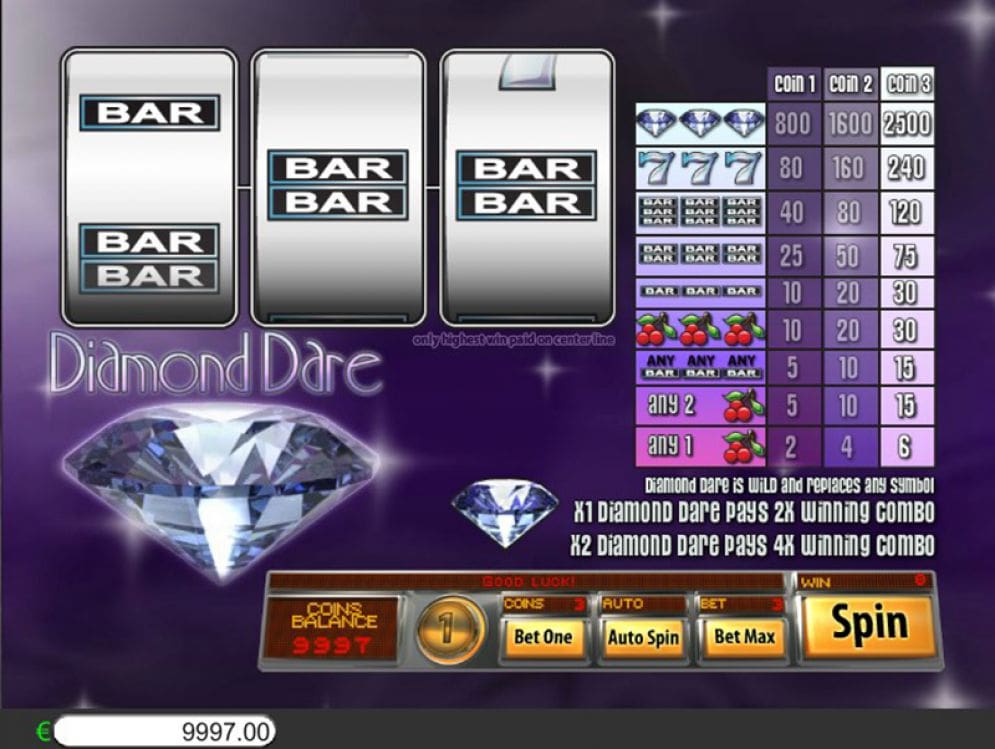 Diamond Dare