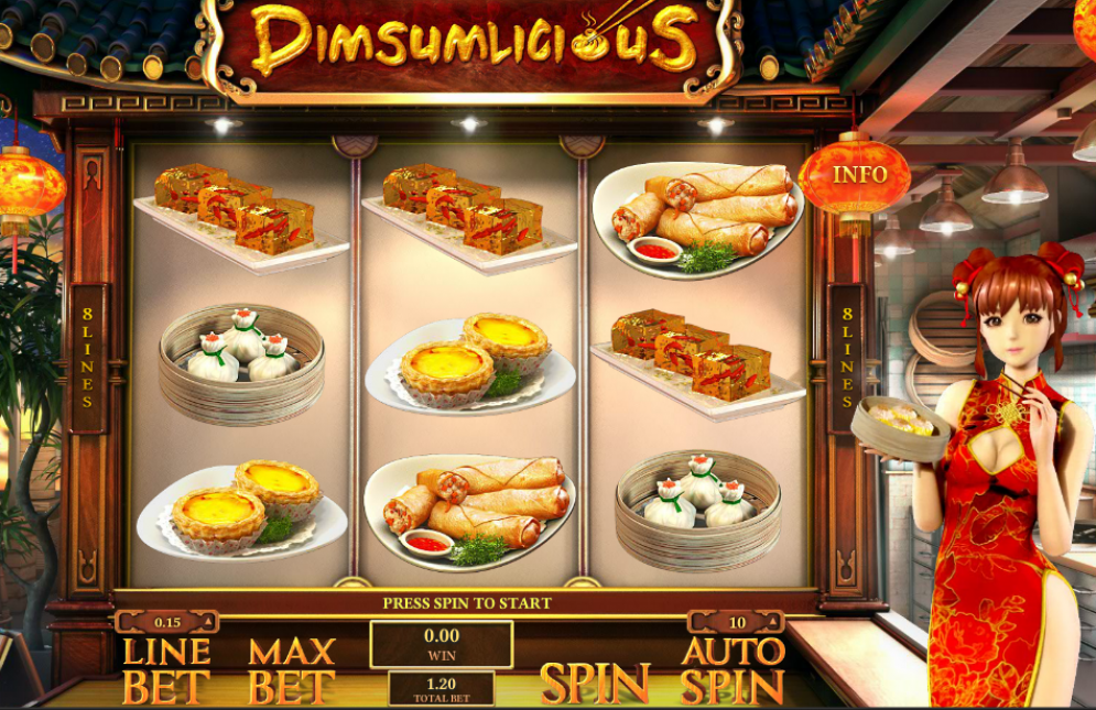 Dimsumlicious