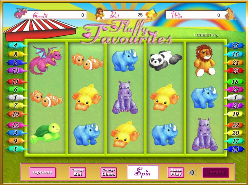 Fluffy Favourites