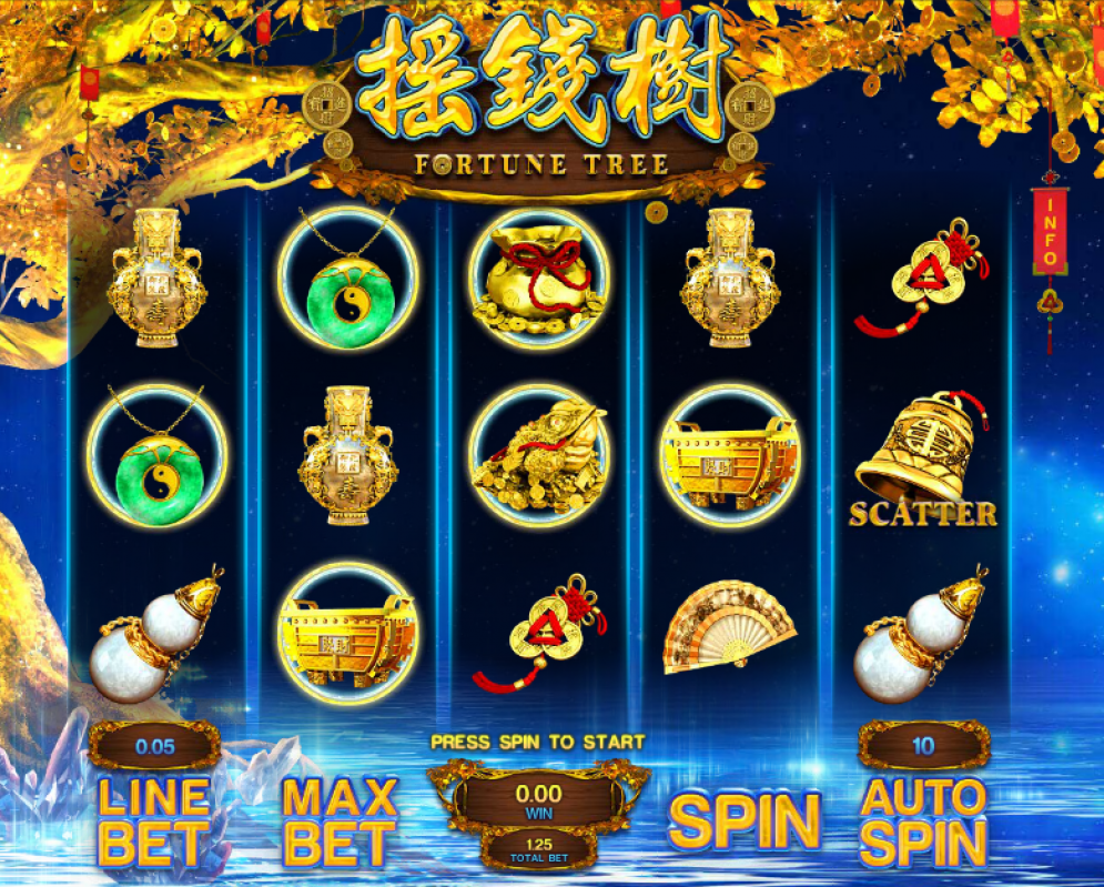 Fortune Tree