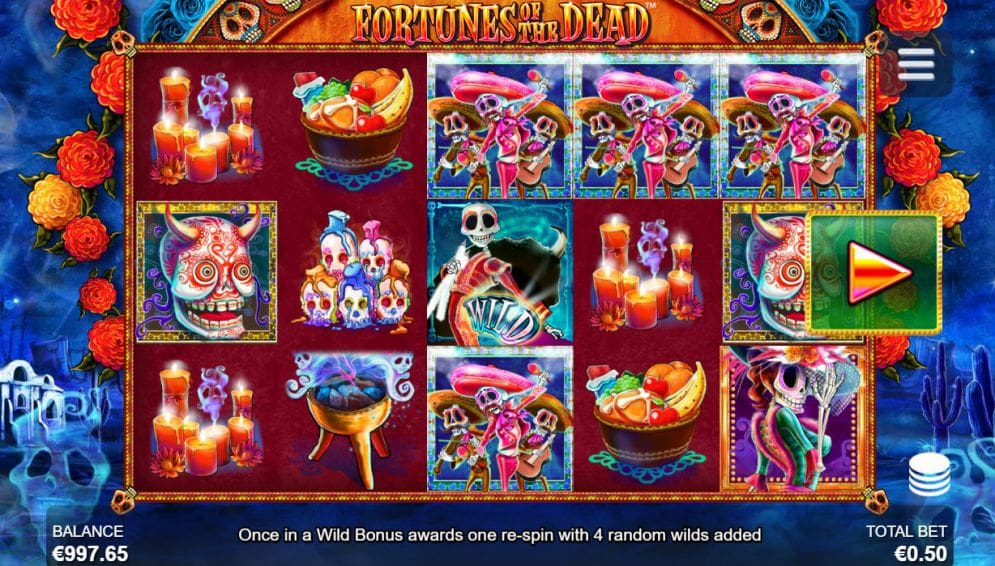 Fortunes of the Dead