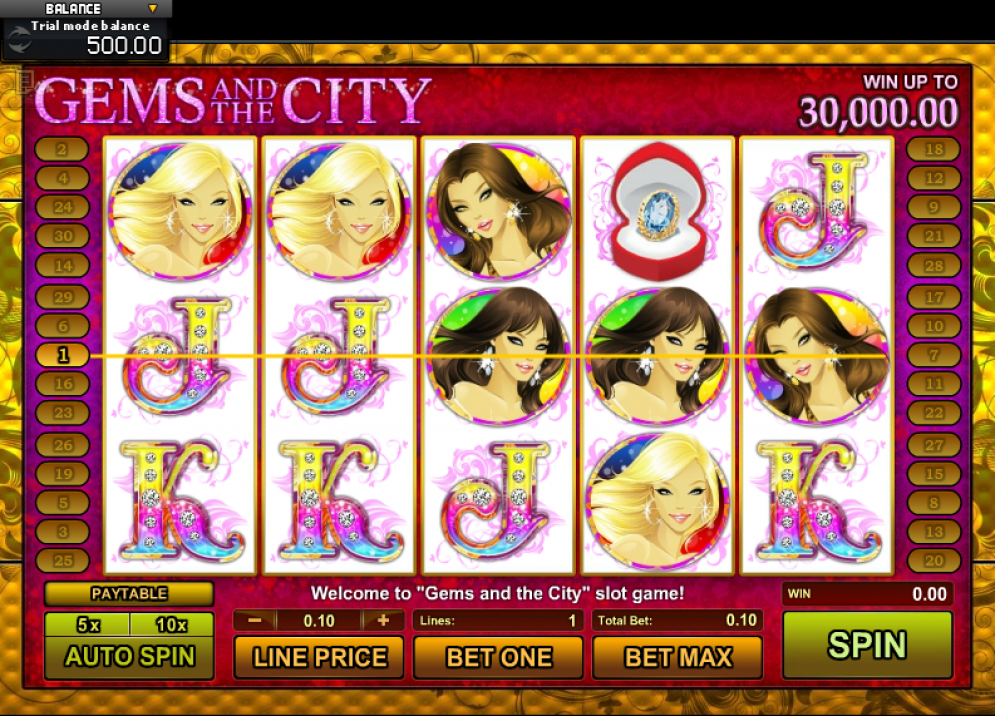 Gems and The City