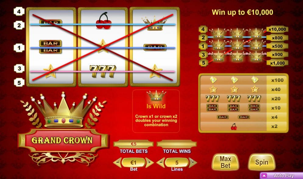 Grand Crown