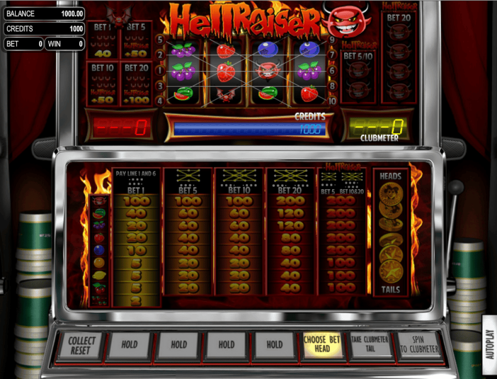 Hellraiser
