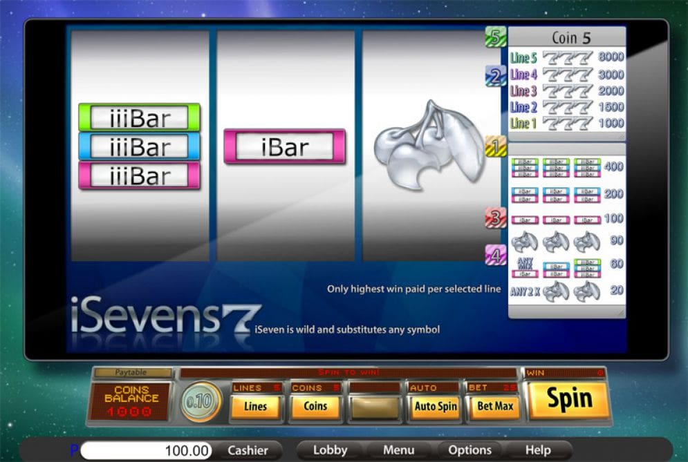 iSevens
