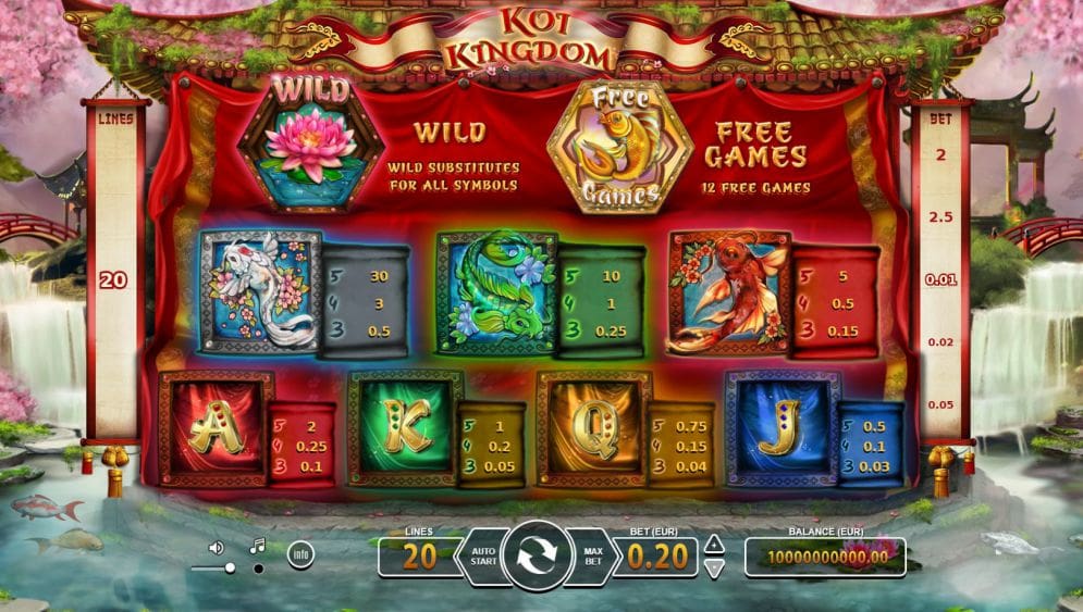 Koi Kingdom