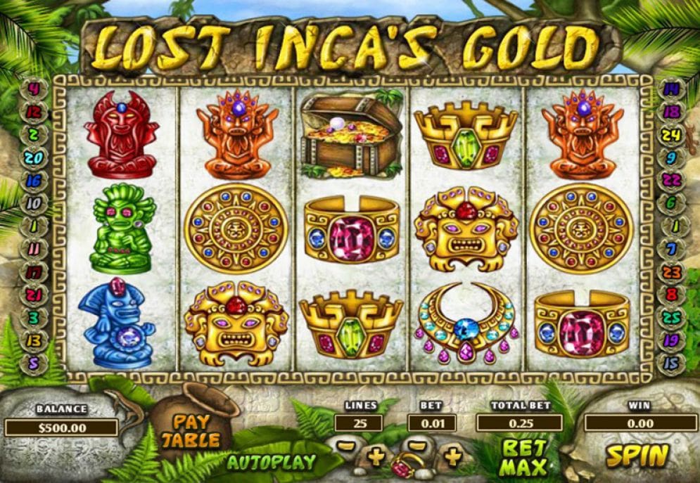 Lost Inca’s Gold