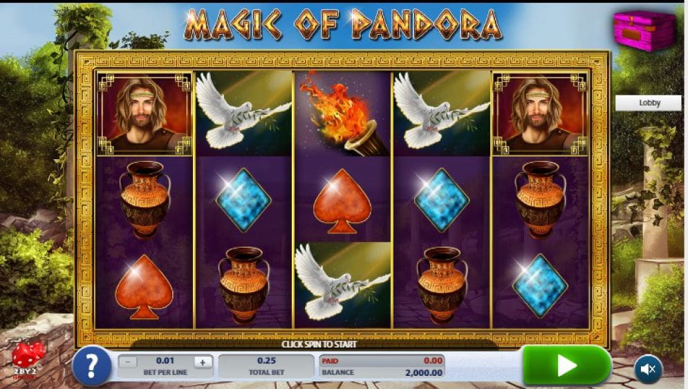 Magic of Pandora