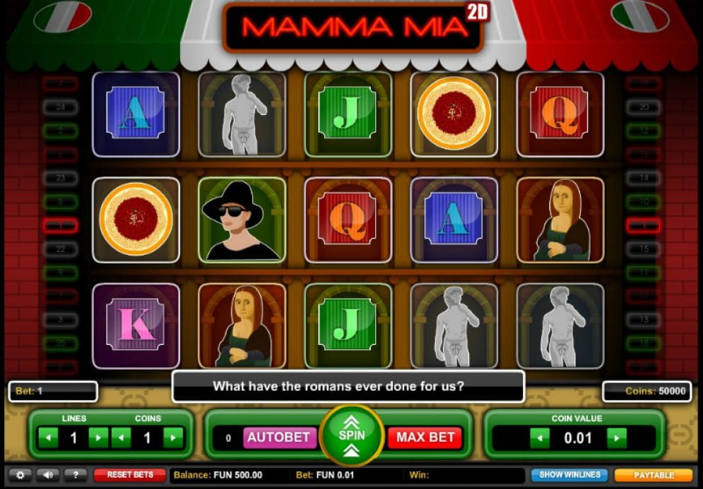 Mamma Mia