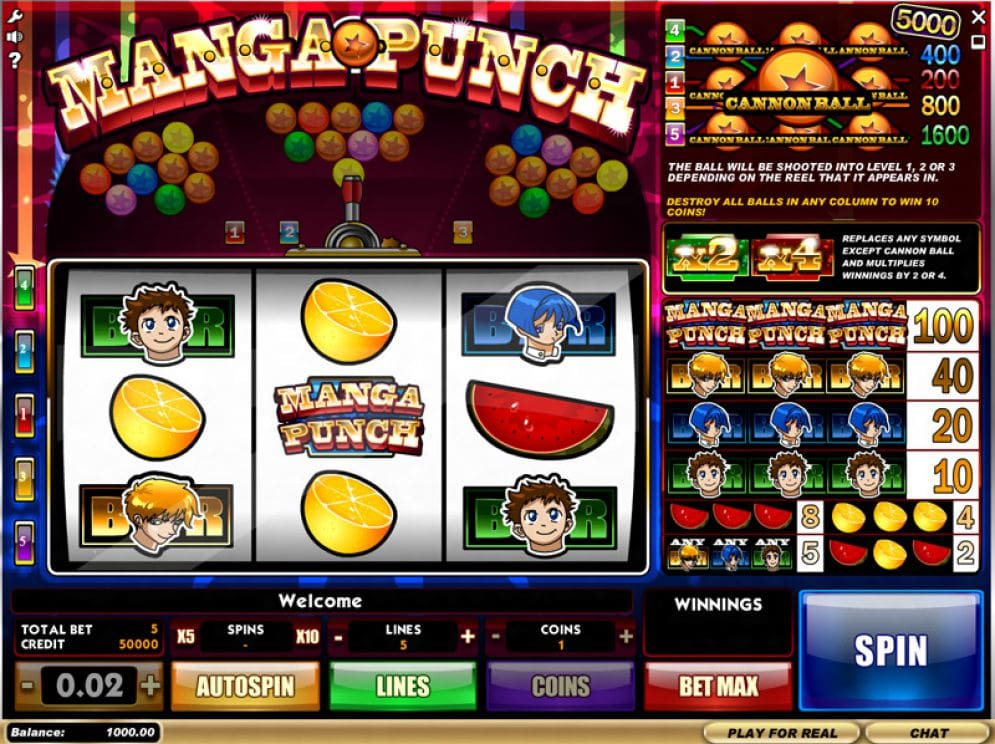 Manga Punch