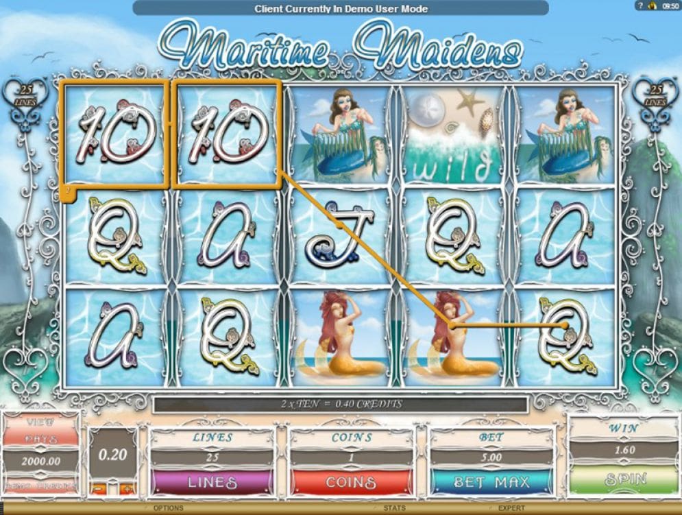 Maritime Maidens