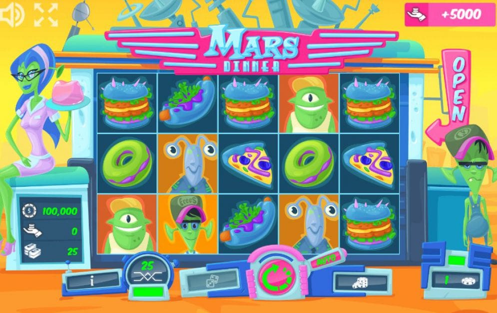 Mars Dinner