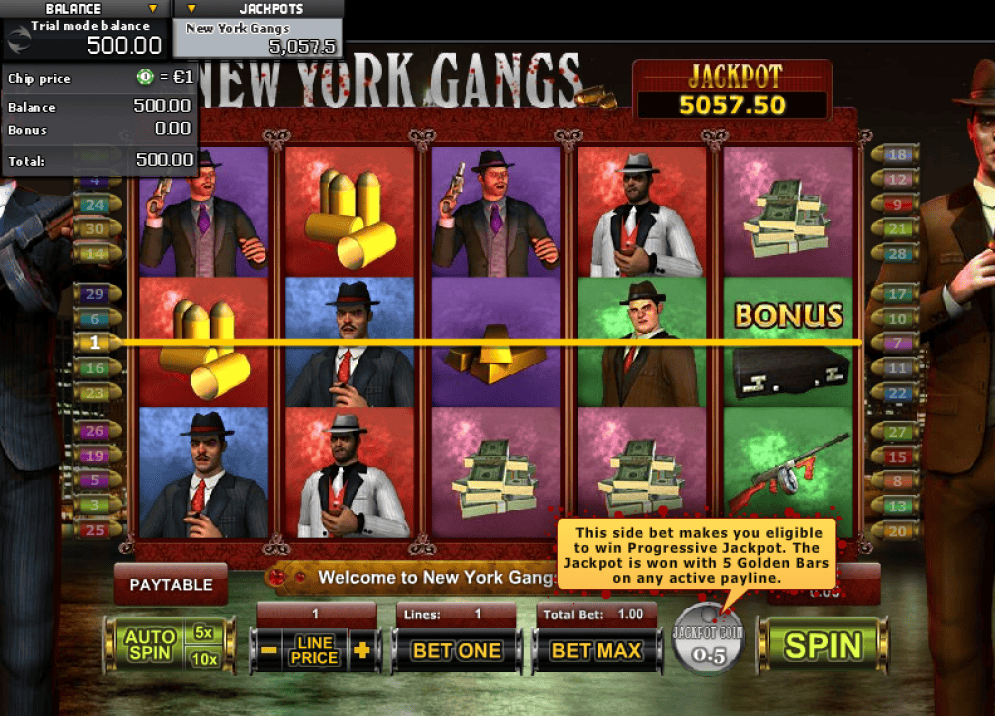 New York Gangs