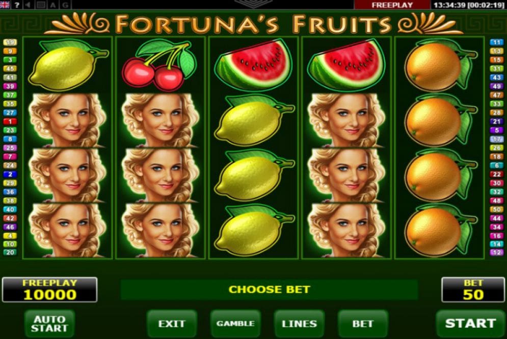 Fortuna’s Fruits