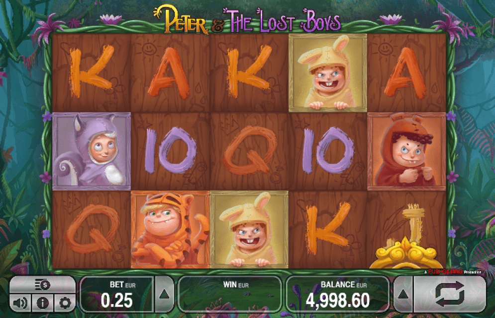 'Peter and the Lost Boys'