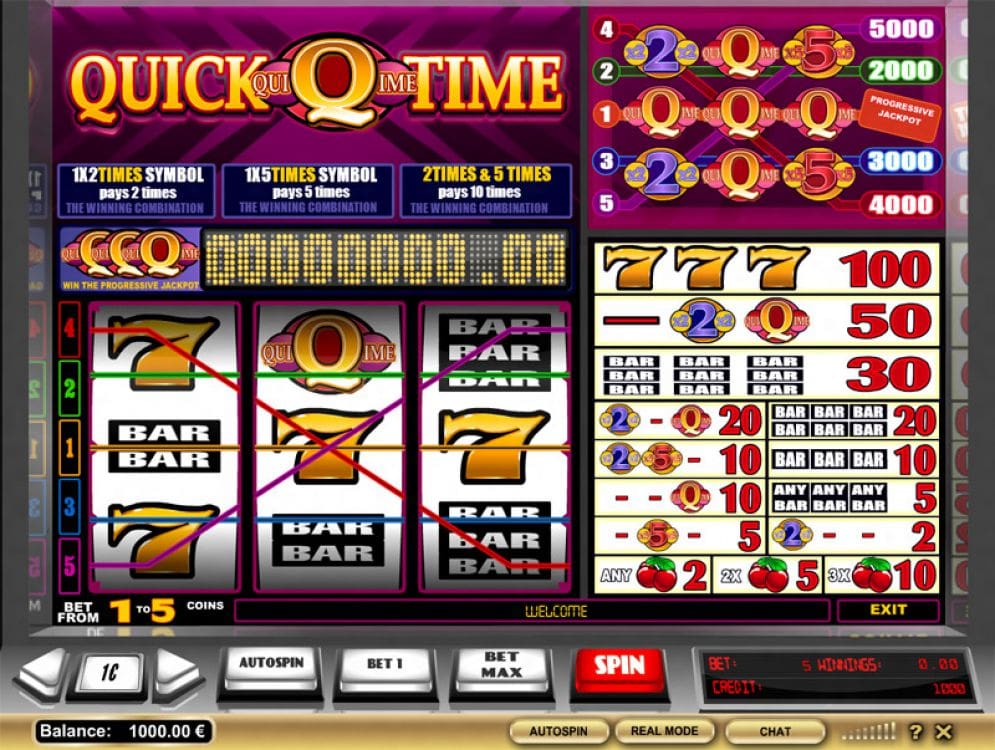 Quick Time