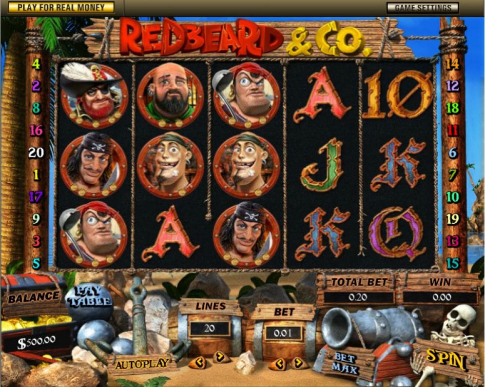 Readbeared & Co.