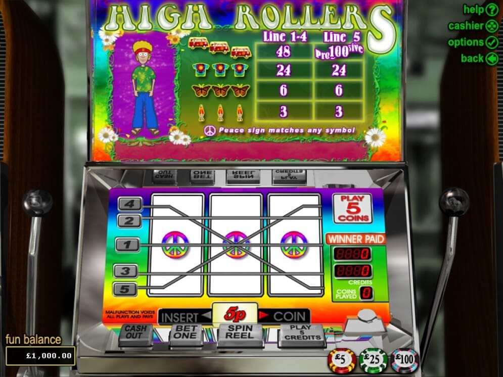 High Rollers
