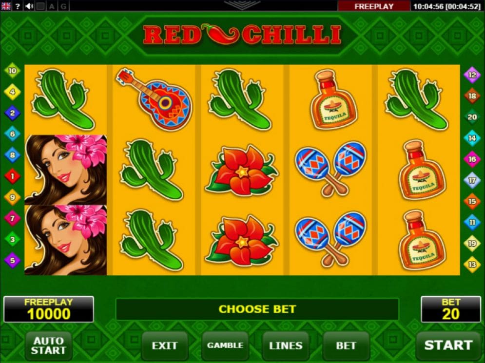 Red Chilli