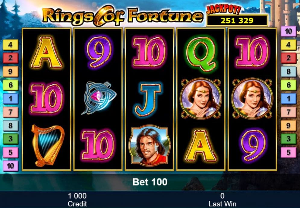 Rings of Fortune