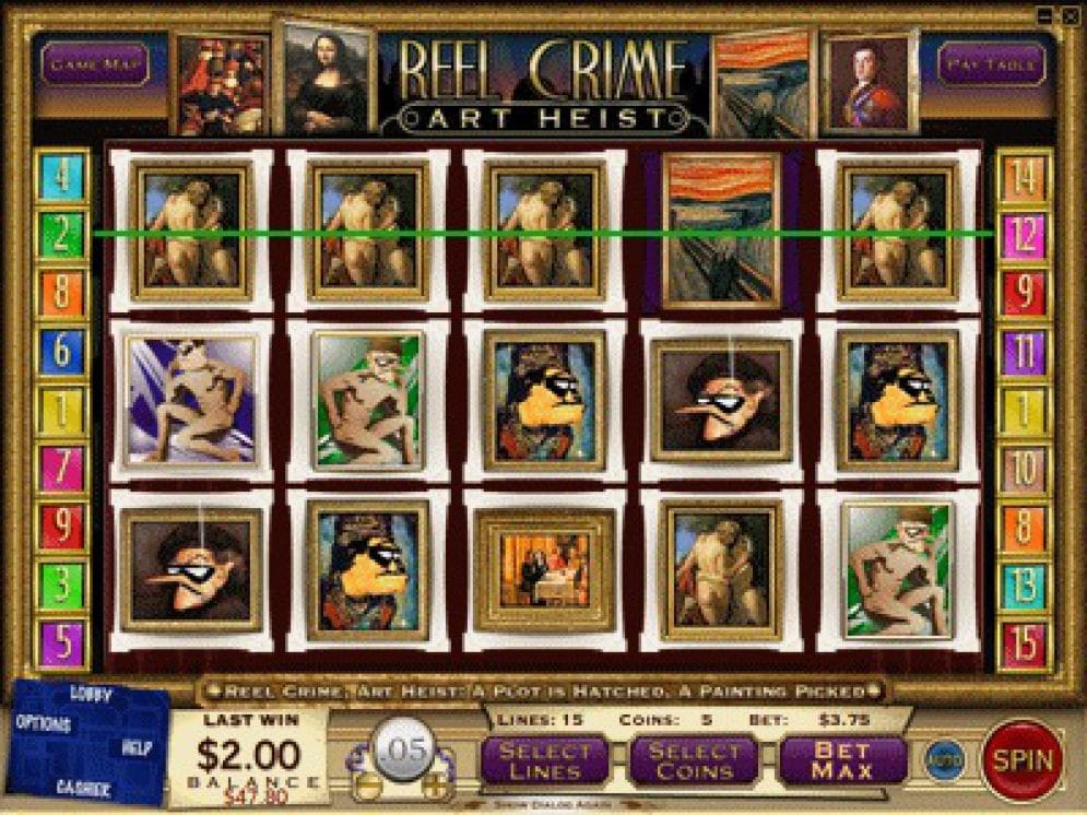 Reel Crime Art Heist