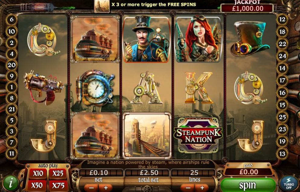 Steampunk Nation