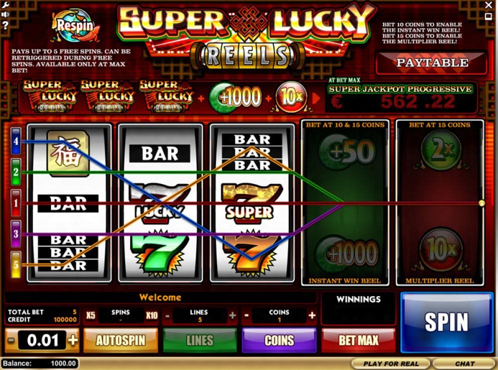 Super Lucky Reels