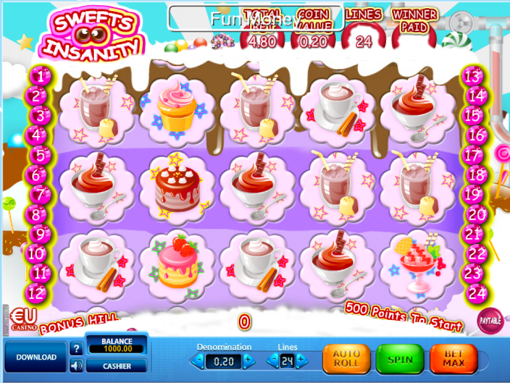 Sweets Insanity